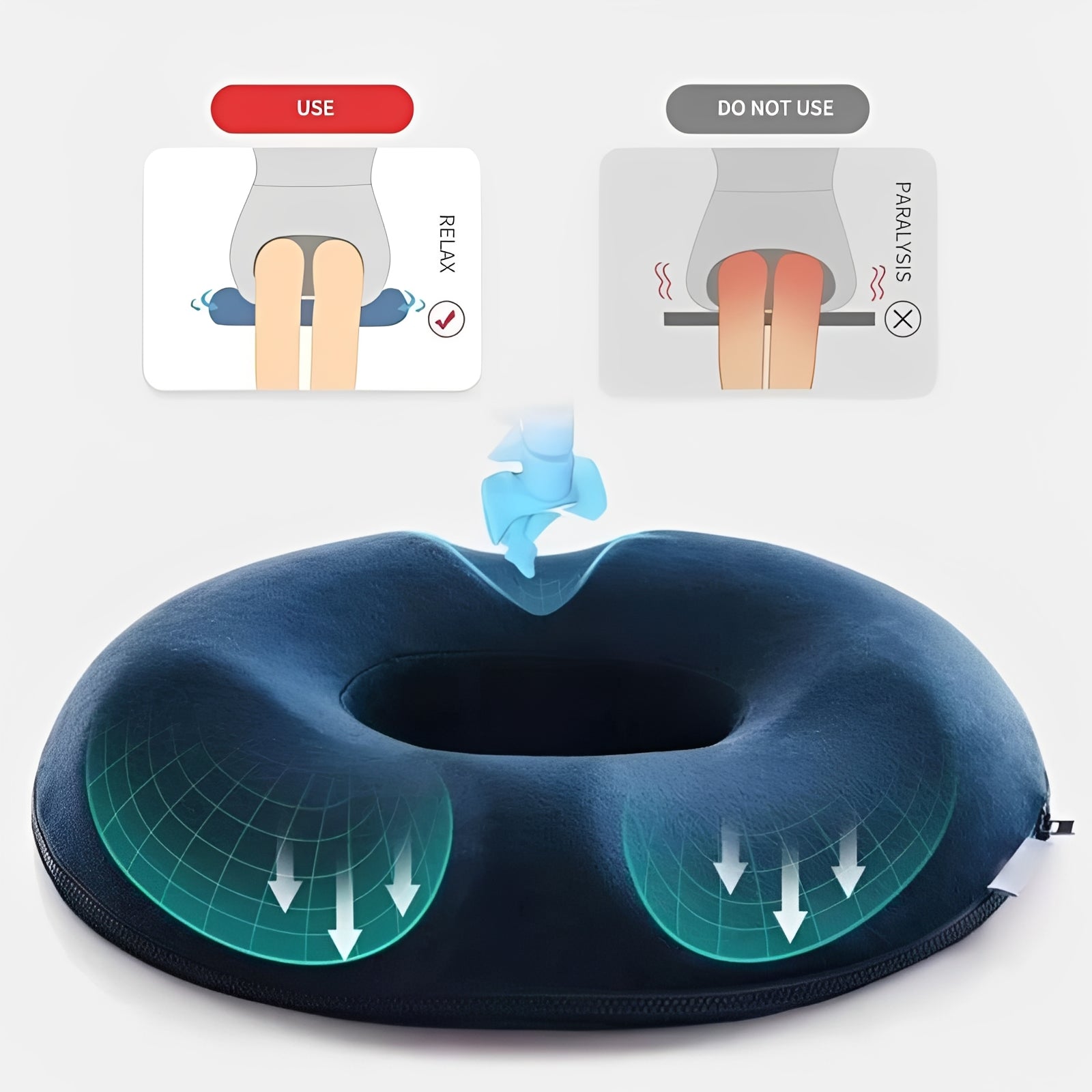 Tragbares Sitzkissen mit Memory-Schaum in Donutform
