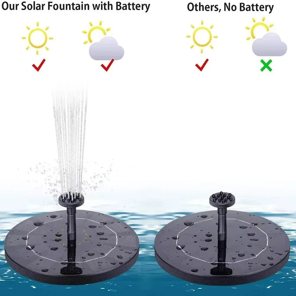 Solar-Powered Floating Fountain Pump for Gardens and Bird Baths