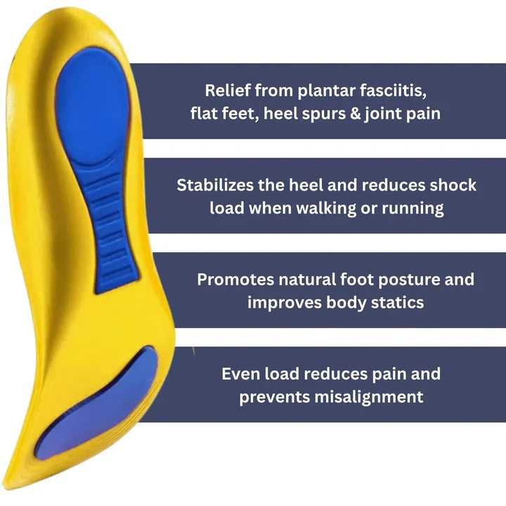 Orthopaedic insoles with arch and heel support