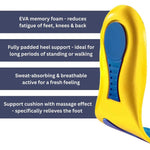 Ergonomic Footrest Insoles with Arch and Heel Support