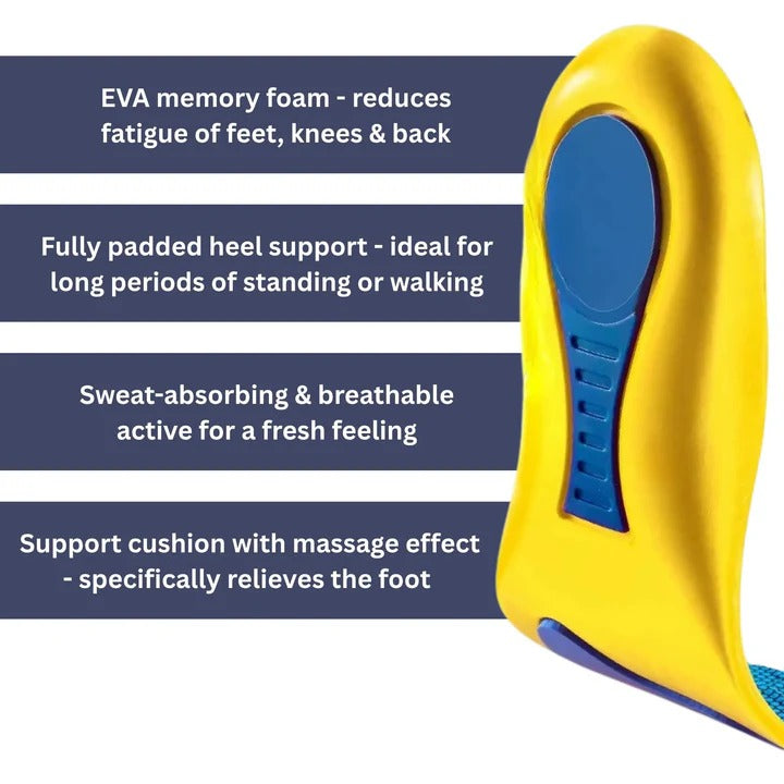 Ergonomic Footrest Insoles with Arch and Heel Support
