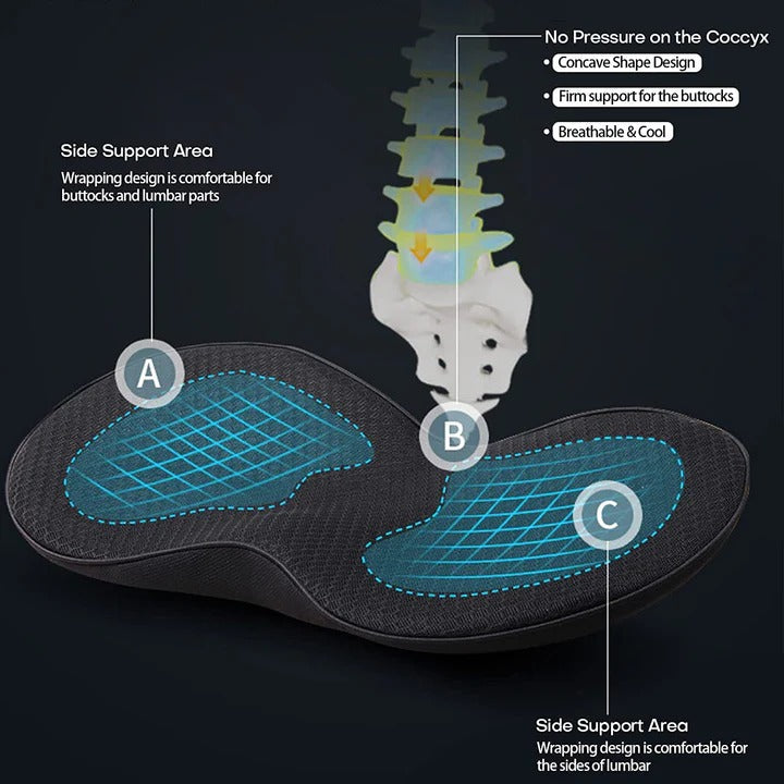 Ergonomic Car Seat Cushion for Improved Comfort and Visibility