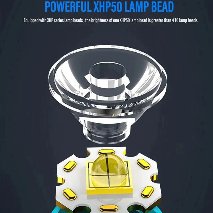 Tragbare LED-Lampe mit Magnetfuß für vielseitige Nutzung