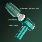 Cordless, USB-Rechargeable Portable Vacuum Cleaner for Car and Home
