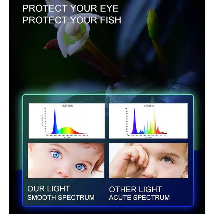 Elegante LED-Aquarienbeleuchtung für gesunde Pflanzen und Fische