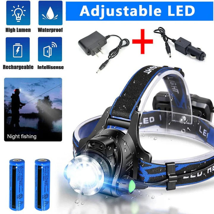 Wiederaufladbare LED Stirnlampe für freihändiges Licht