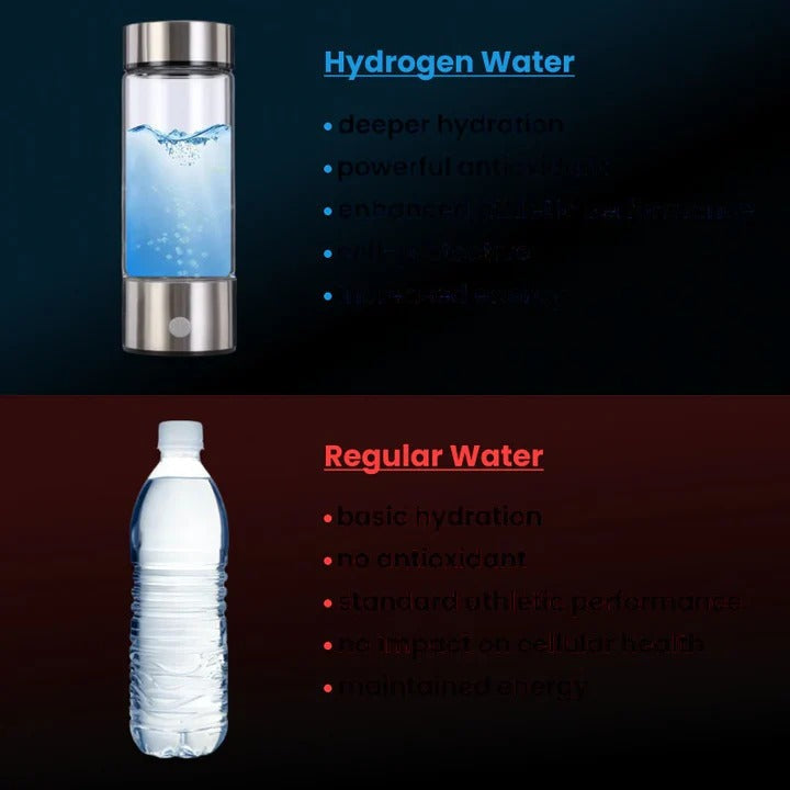 Portable hydrogen water bottle for home and on the go
