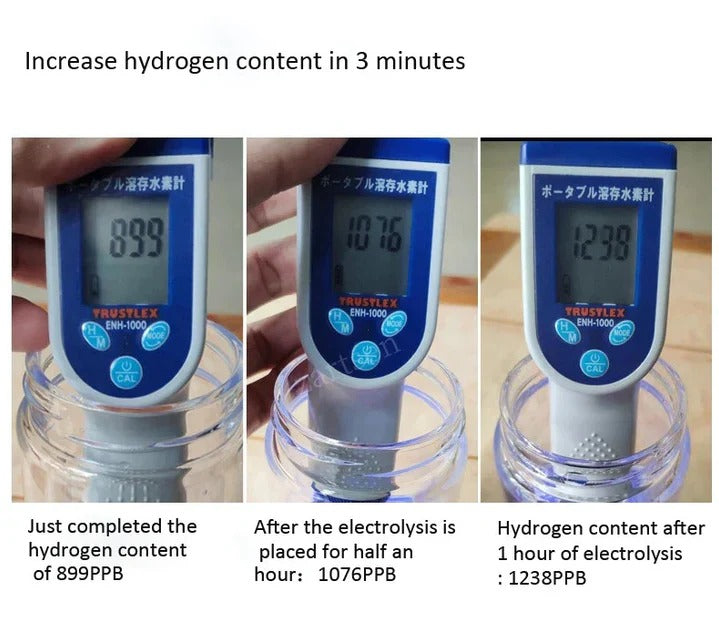 Portable hydrogen water bottle for home and on the go