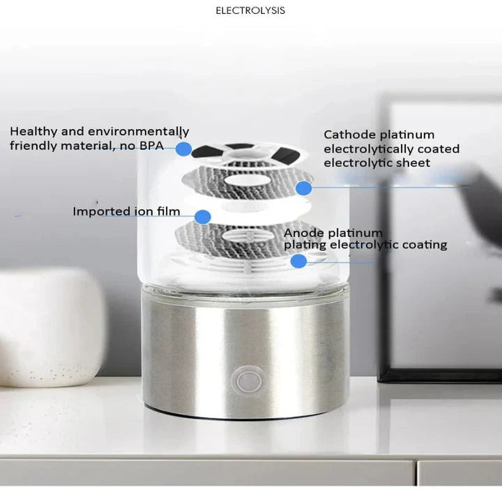 Portable hydrogen water bottle for home and on the go