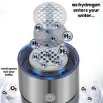 Portable hydrogen water bottle for home and on the go