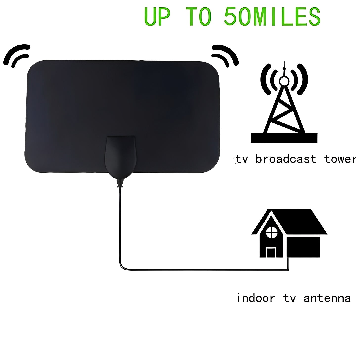 High-performance indoor antenna for optimized TV reception