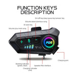Wireless Bluetooth Headset for Motorcycle Helmets – Always Connected