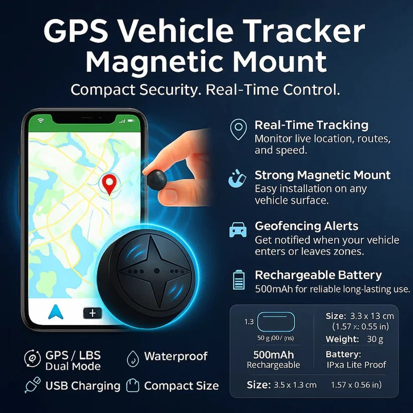 Intelligenter GPS-Tracker mit flexibler Fahrzeugbefestigung