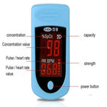 Digitale Puls-Oximeter mit LED-Anzeige für schnelle Messungen