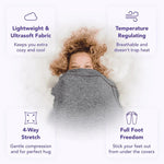 Unisex Wearable Wrap Blanket with Open Design for Comfortable Adjustment