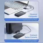 Fast USB 3.0 External Hard Drive for PC and Mac