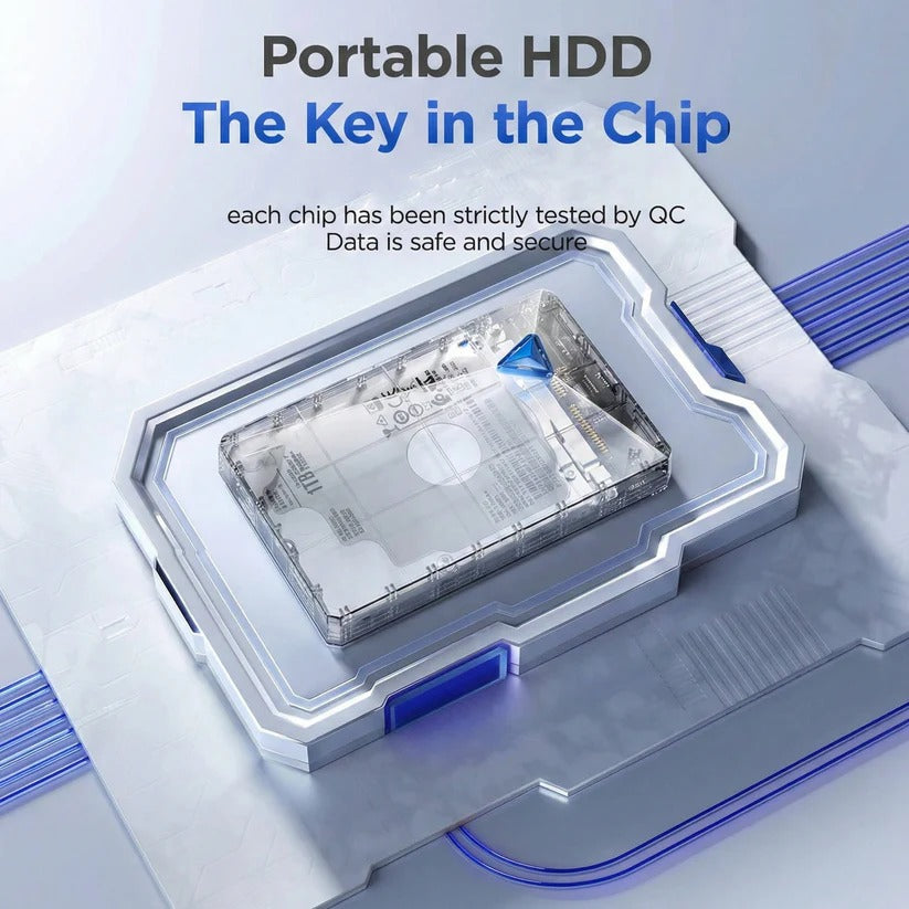 Fast USB 3.0 External Hard Drive for PC and Mac