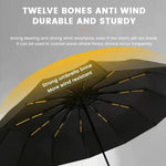 Compact umbrella with large handle, 96 cm diameter