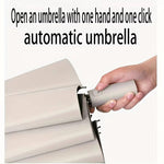 Compact umbrella with large handle, 97 cm diameter
