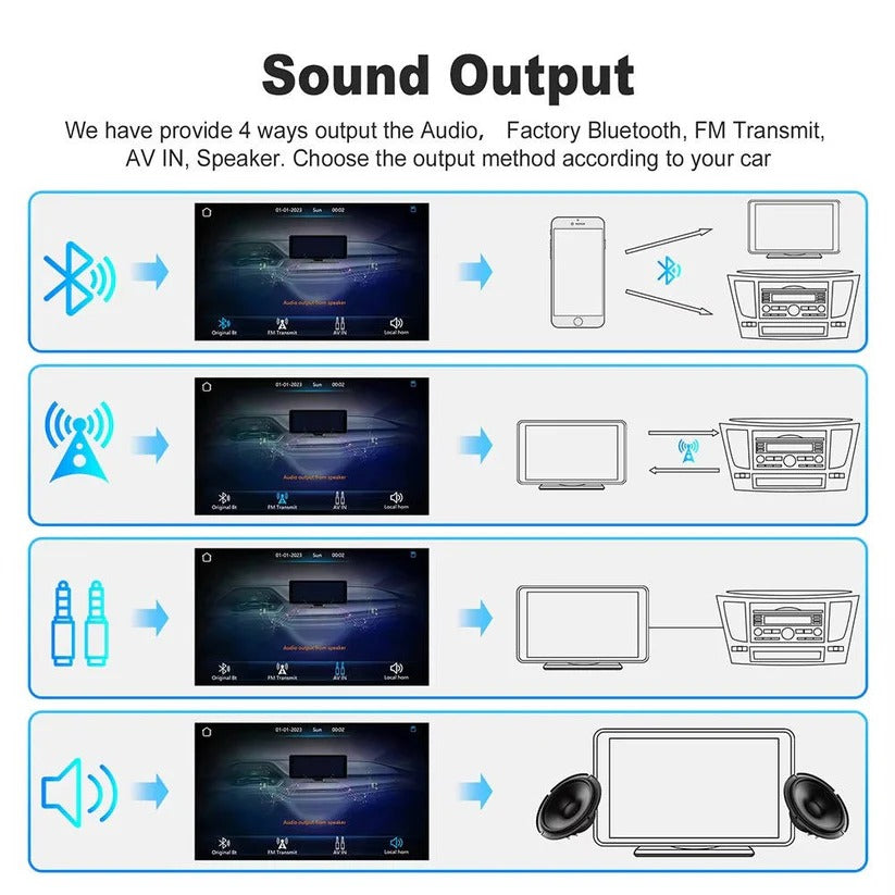 Smart 7-inch Car Display with Voice Control for Vehicles