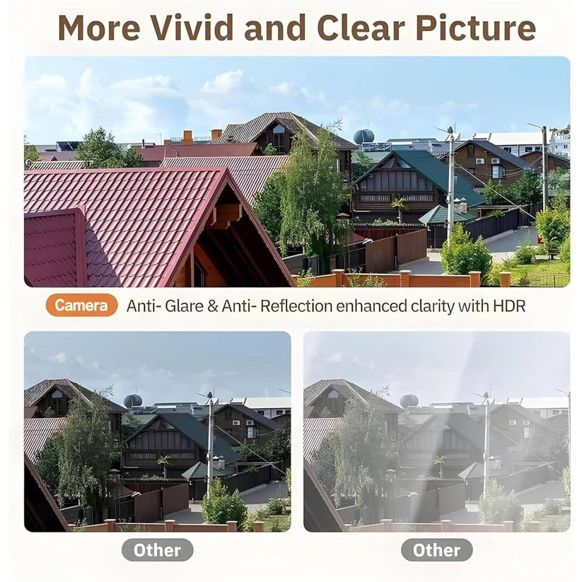 Surveillance Camera for Windows with 1080P and Two-Way Audio