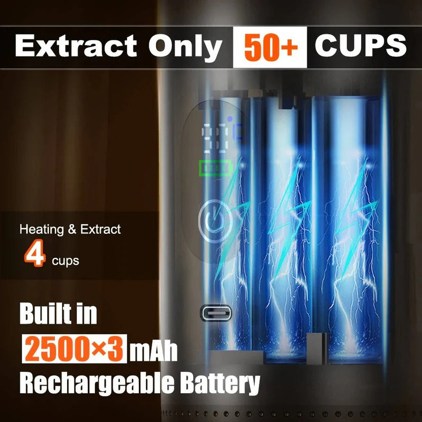 Portable 20 Bar Espresso Machine for Capsules and Ground Coffee