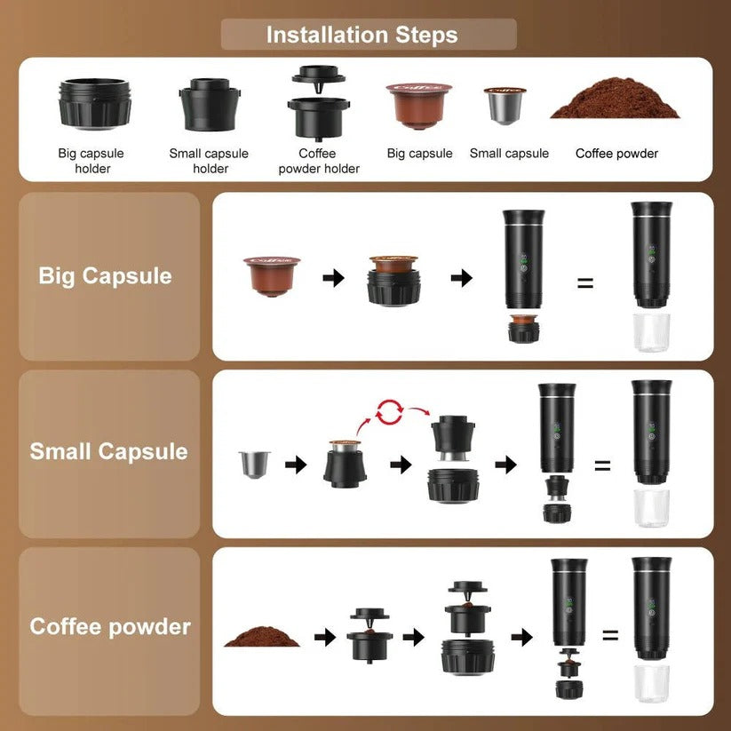 Portable 20 Bar Espresso Machine for Capsules and Ground Coffee
