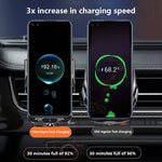 Wireless Car Phone Mount with Automatic Clamping and 66W Fast Charging