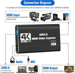 4K HDMI Video Capture Device with USB 3.0 – Records in 1080P 60FPS