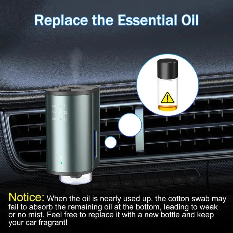 Aromatischer Auto-Diffusor ohne Wasser mit einstellbarer Intensität und 3 Nachfüllflaschen