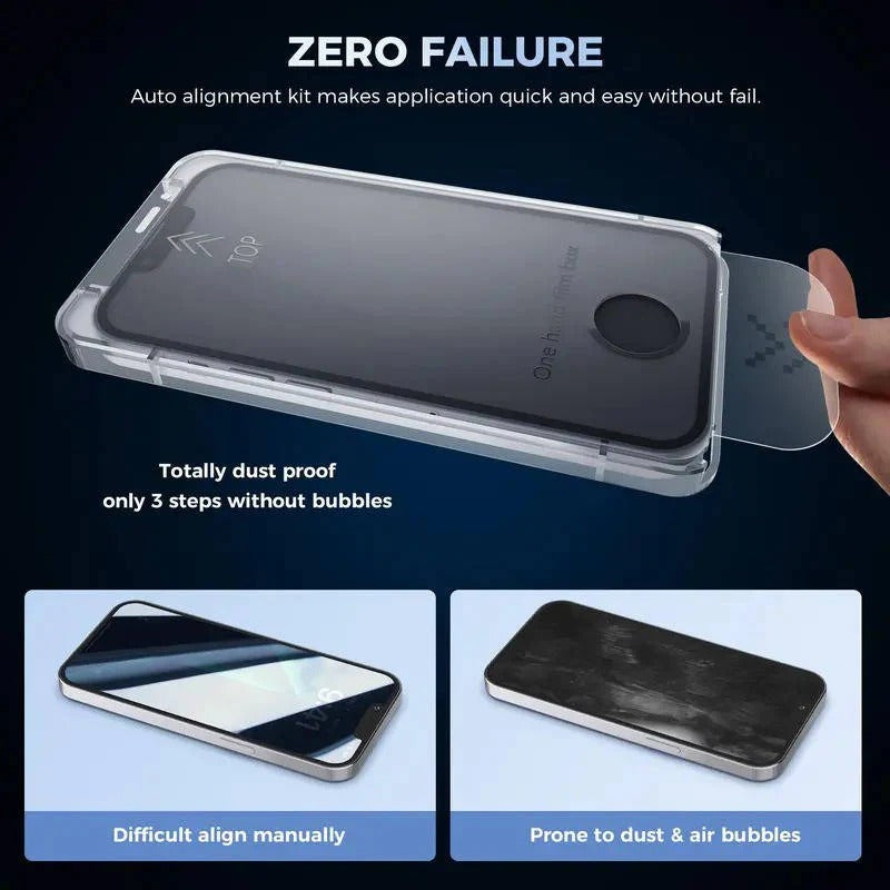 Duo-Paket Datenschutz-Displayschutzfolie für iPhone-Modelle