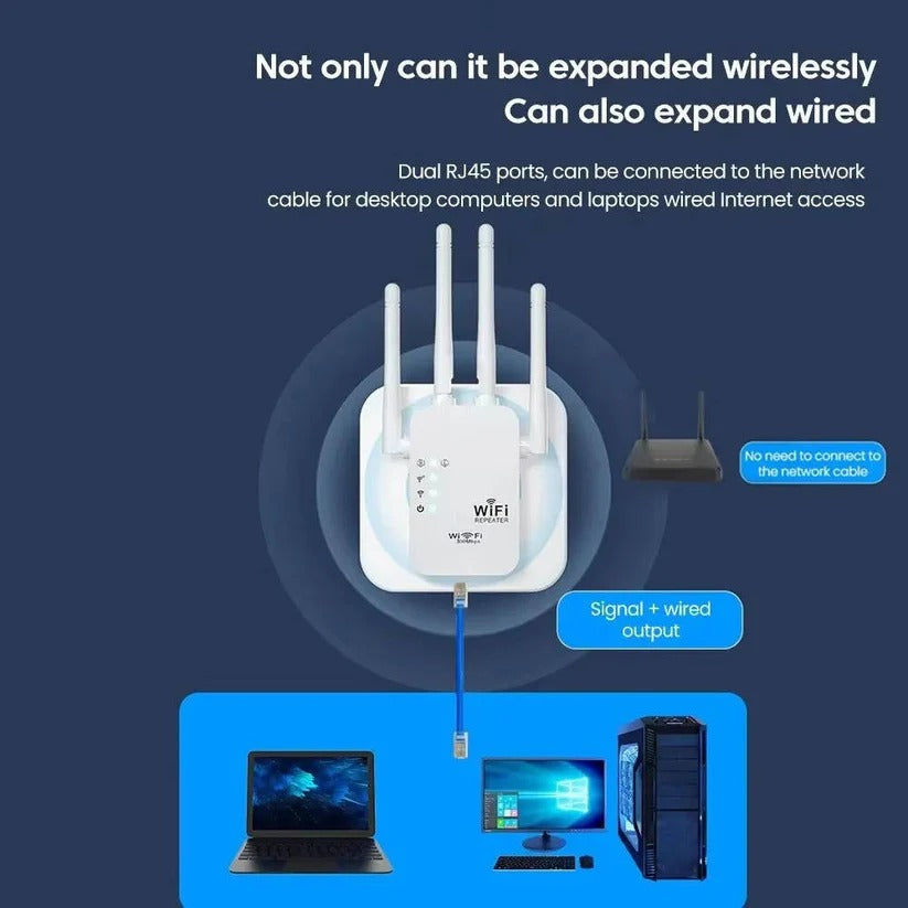 Dual-band Wi-Fi booster with 4 antennas and Ethernet port for optimized whole-home coverage