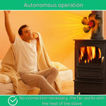 Silent Wood Stove Fan for Optimal Heat Distribution