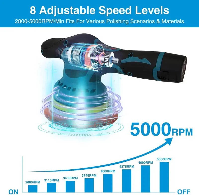 Kabelloser Polierer für Autos mit variablen Geschwindigkeiten und 9mm Orbit, 15 cm Pad
