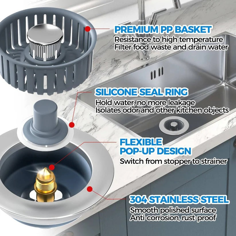 Smart Basin Filter with Removable Retention System