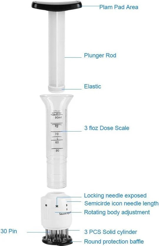 Meat Injector Set