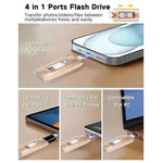 Practical USB stick for photo backups with versatile device compatibility