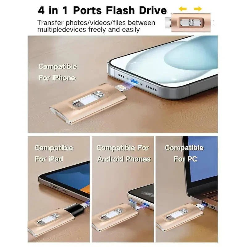 Practical USB stick for photo backups with versatile device compatibility