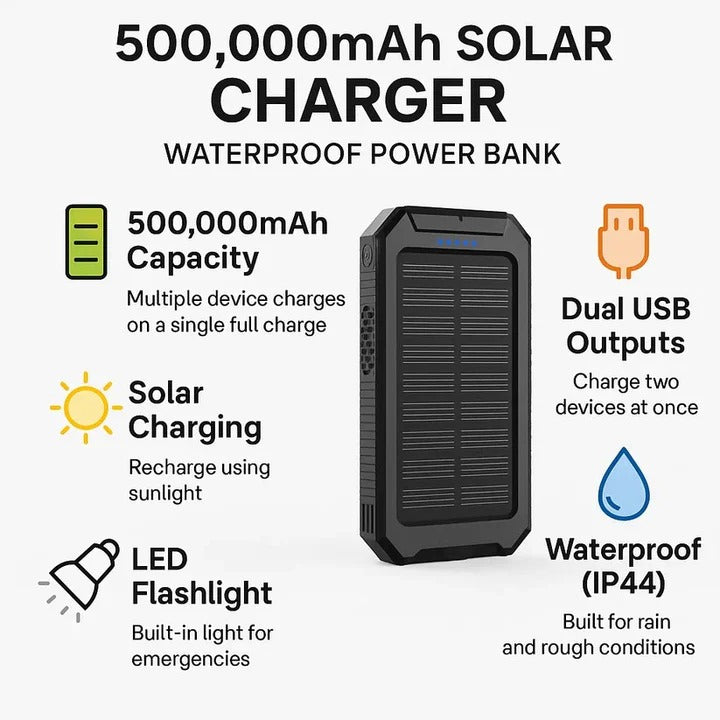 Wasserdichter Solar-Powerbank mit Hoher Kapazität