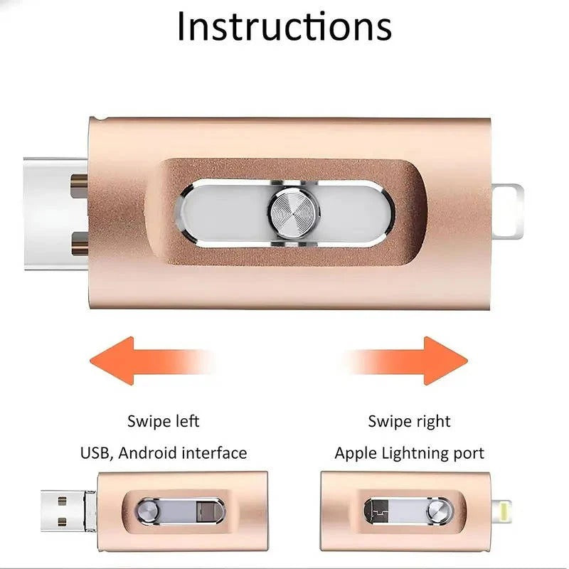 Practical USB stick for photo backups with versatile device compatibility
