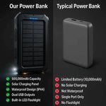 Wasserdichter Solar-Powerbank mit Hoher Kapazität