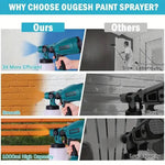 Cordless Paint Sprayer with 3 Interchangeable Nozzles and Versatile Spray Modes