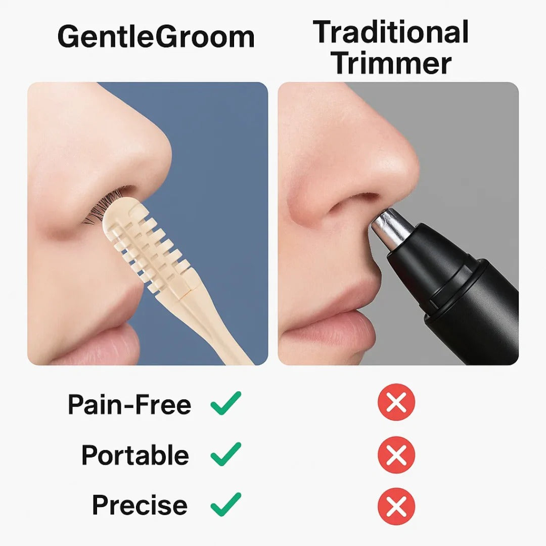 Compact Nose Trimmer with 360° Rotating Head – Precise Grooming for Men and Women