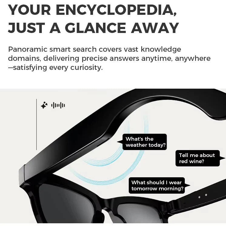 Smart glasses with integrated camera and Bluetooth audio