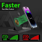 3-in-1 Wireless Charger for Smartphones, Watches, and Headphones