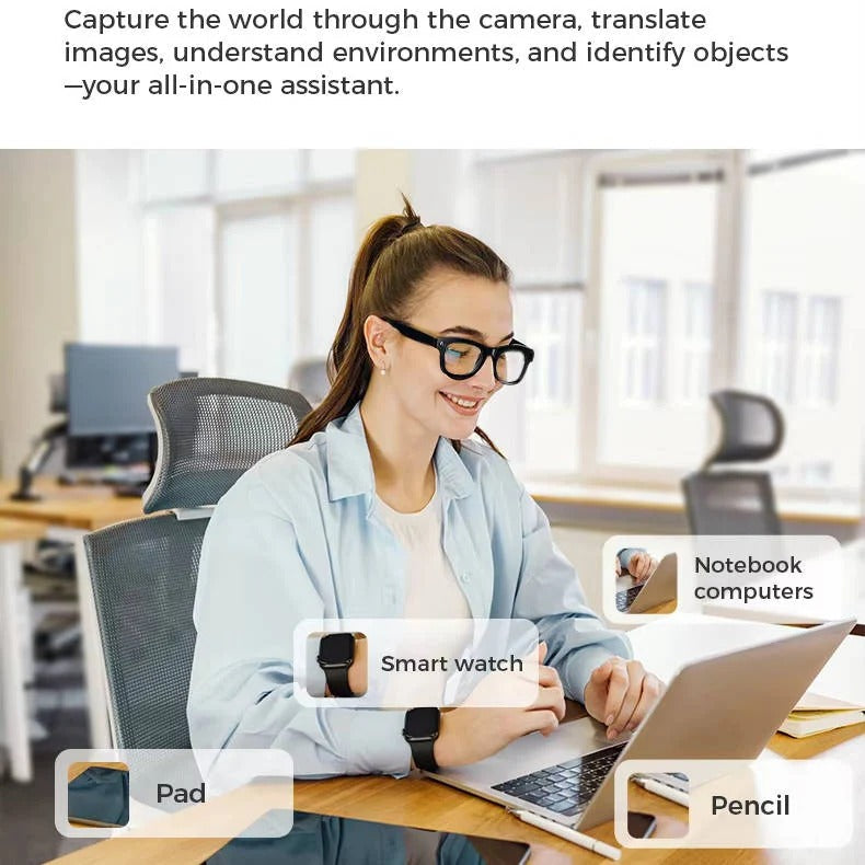 Intelligente Brille mit integrierter Kamera und Bluetooth Audio