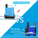 Eintauchbare Wasserpumpe für Aquarien mit integriertem Filter