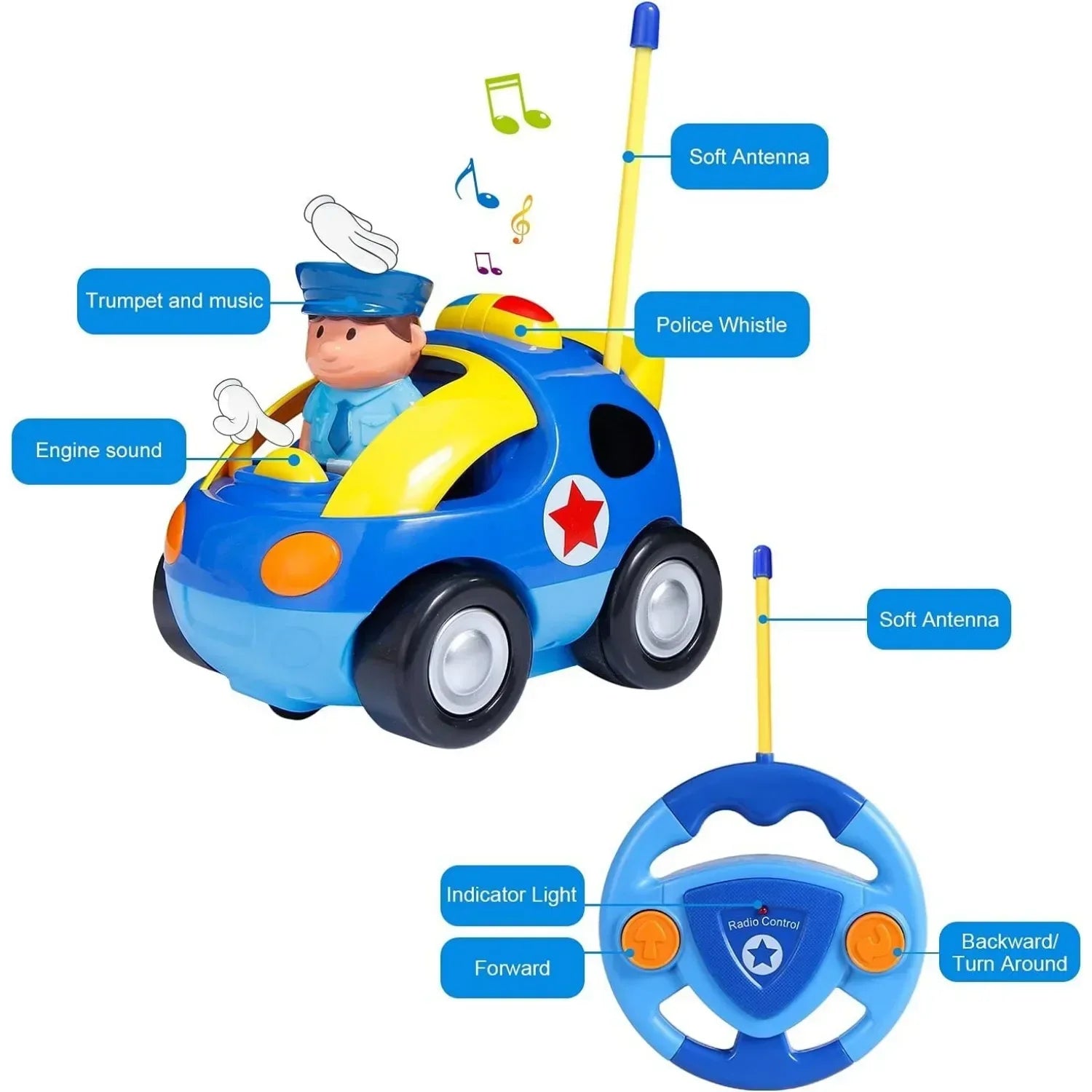 Remote-Controlled Police Toy Car – Fun for Kids