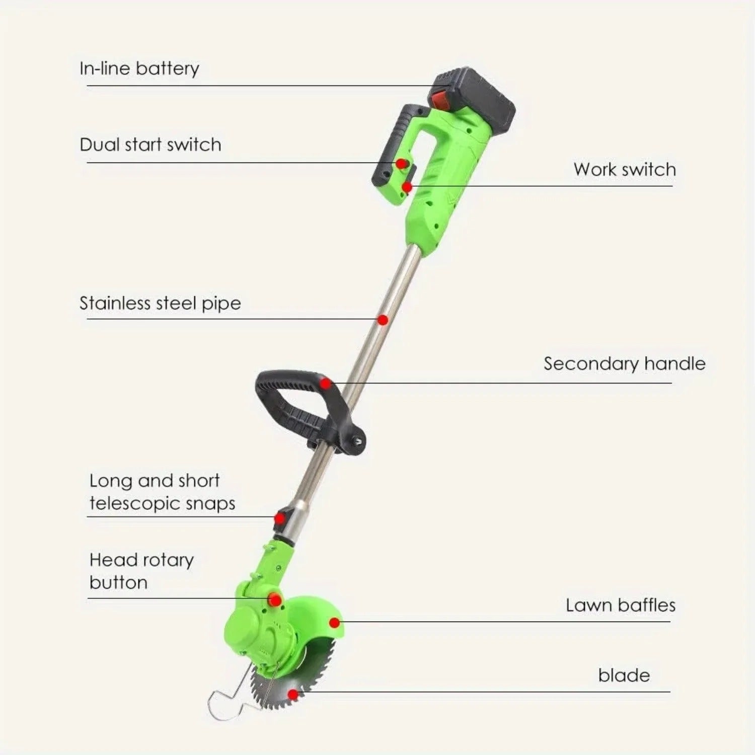 Verstellbarer Akku-Rasentrimmer mit Doppel-24V-Batterien