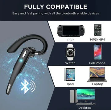 Kabelloses Bluetooth 5.1 Headset mit Dual-Mikrofon für klare Gespräche